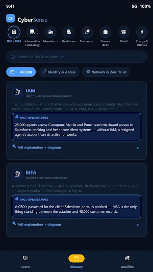 CyberSense — PCS Sales Guide Screenshot 1