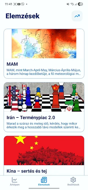 Agrimarket Screenshot 1