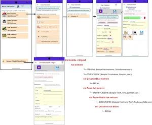 Digitale Haus Akte Lite Screenshot 0