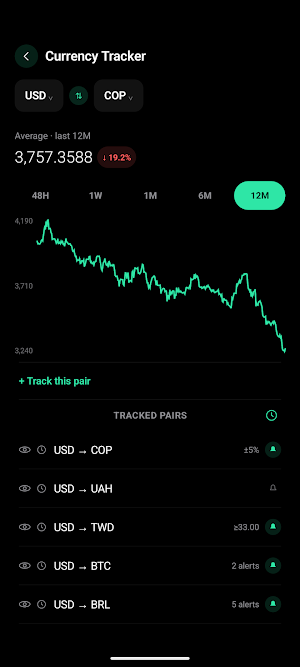 XUsCurrency Screenshot 2