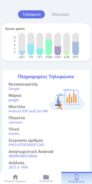 Καθαρισμός ΡΑΜ Τηλεφώνου Screenshot 1