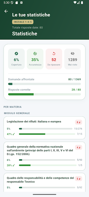 Quiz RT Rifiuti Albo Gestori Screenshot 3