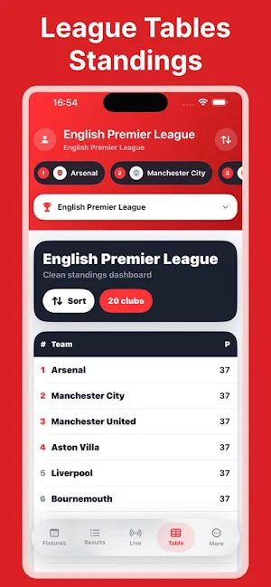 CricFy Football Live Score808 Screenshot 3