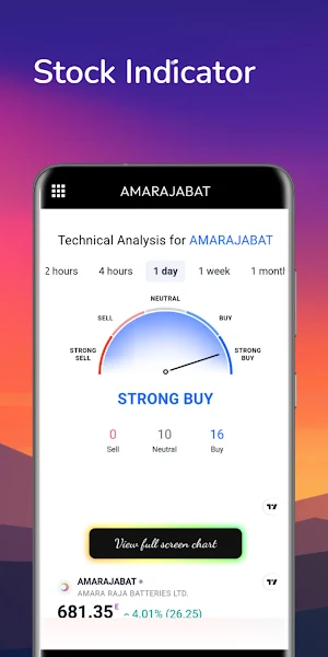 Candlestick Pattern & Analysis Screenshot 3