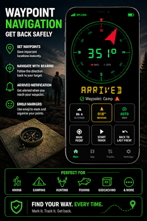 BackTrack GPS & Compass Screenshot 1
