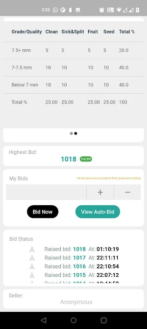 Cardamom Auction Screenshot 2