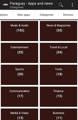 Paraguayan apps and games Screenshot 2