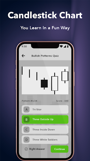 All Candlestick Chart Patterns Screenshot 3
