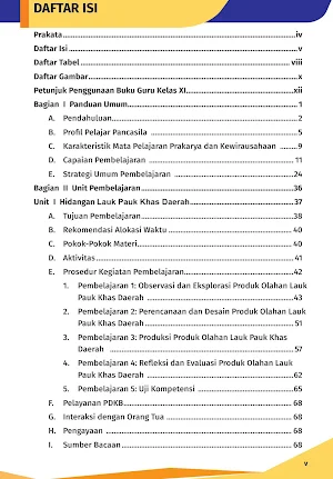 Prakarya Pengolahan Kelas 11 Screenshot 1