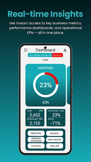 GI Dashboard Screenshot 1