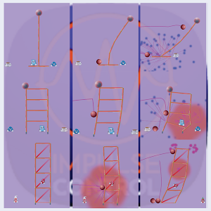 Impulse Control Screenshot 3