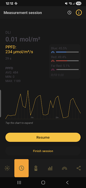 Botanic – Light & PPFD Meter Screenshot 1