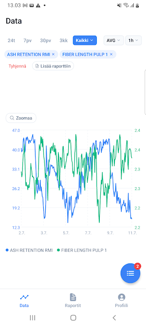Louhin TimeLens Screenshot 1