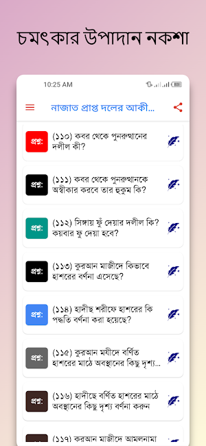 নাজাত প্রাপ্ত দলের আকীদাহ Screenshot 3
