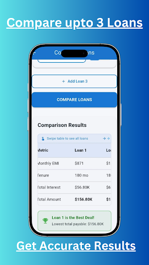 Smart Loan & EMI Calculator Screenshot 3