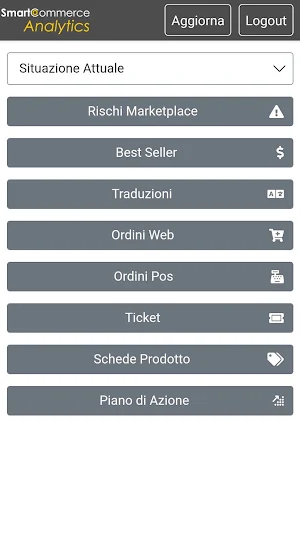 SmartCommerce Analytics Screenshot 2