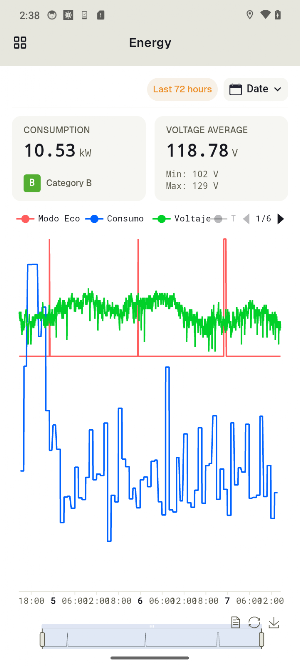Sensify Link Screenshot 2