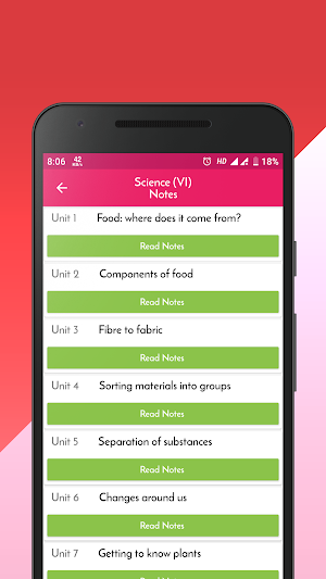 Class 6 Notes Offline Screenshot 1