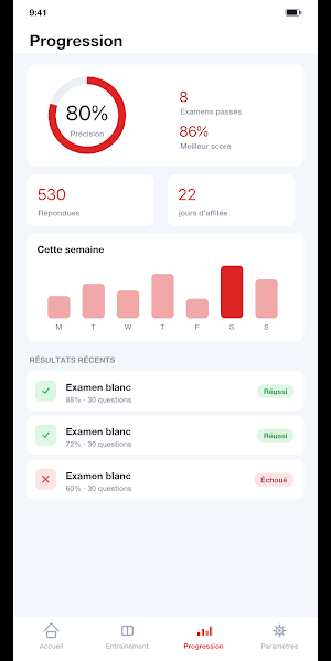 Code de la Route 2026 QCM Screenshot 3