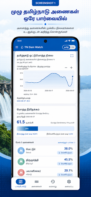 TN Dam Watch Screenshot 0