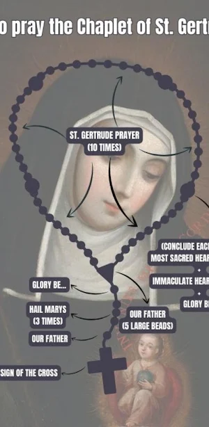 St. Gertrude Prayer Screenshot 3
