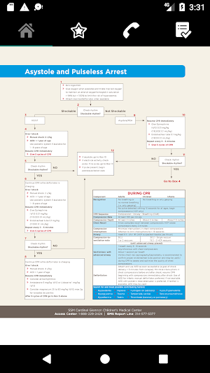 Cardinal Glennon ER Reference Screenshot 2