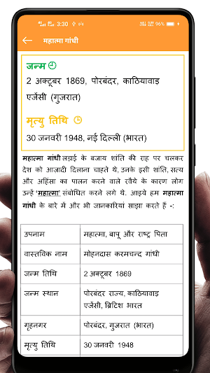 Biography -महापुरुषों की जीवनी Screenshot 3