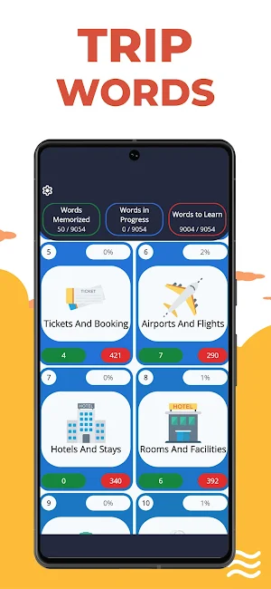 English for Travel: Vocabulary Screenshot 2