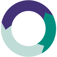 active-net: Networking Events