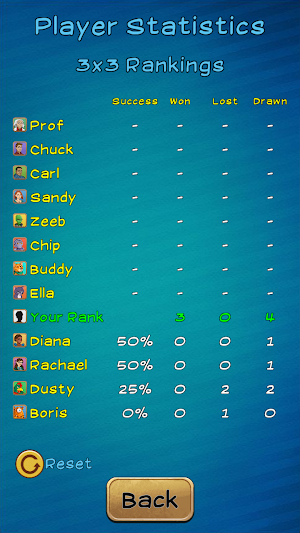 Tic Tac Toe Free Screenshot 3