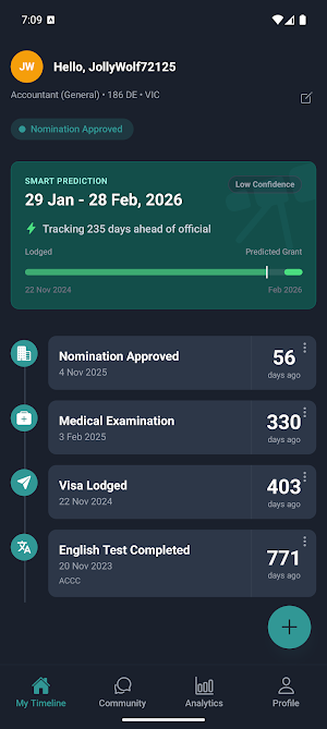 186 Visa Tracker: Australia Screenshot 0