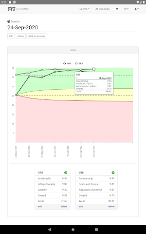 FIT-Outcomes Screenshot 0