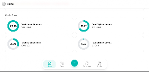GXG Mobile Portal Screenshot 0