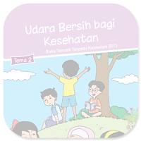 Buku Kelas 5 Tema 2 K13