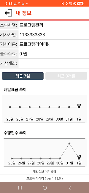 꼬르륵커넥트 라이더 Screenshot 3