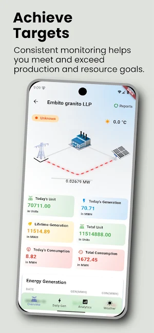 Future Solar Screenshot 3