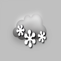 Snödjup