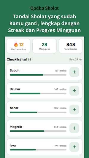 QadhaKu - Pelacak Ibadahmu Screenshot 2
