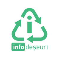Info Deșeuri