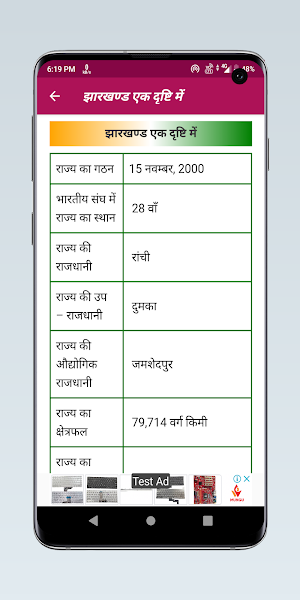 Jharkhand GK in Hindi Screenshot 2