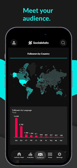 Socialstats: Creator Analytics Screenshot 3