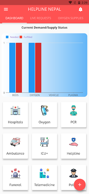 Helpline Nepal : Health and Em Screenshot 0