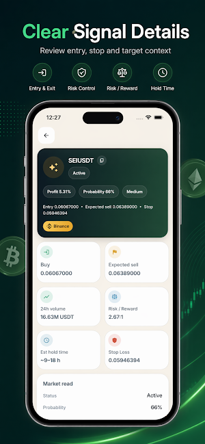 Halal Crypto Signals Screenshot 2