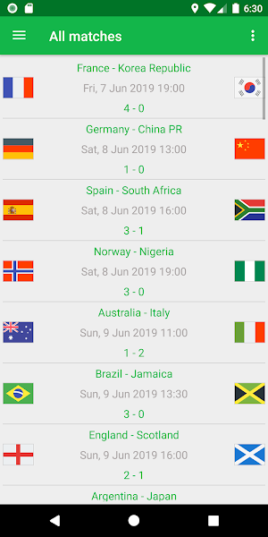 FBR - World Cup 2019 Screenshot 2