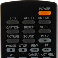 Remote Control For Sanyo TV