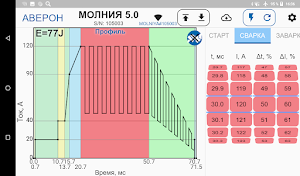 МОЛНИЯ screenshot 6