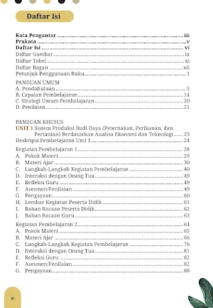 Prakarya Budi Daya Kelas 11 Screenshot 1