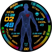 AXION XRAYS