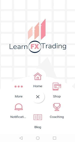 Learn FX Trading Screenshot 0