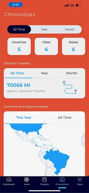 Chrono: Time in Place Screenshot 2
